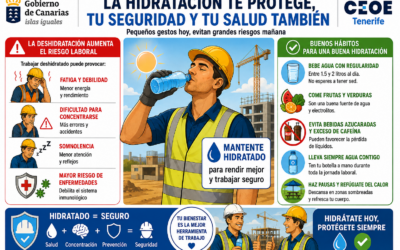 Hidratarse es cuidarse